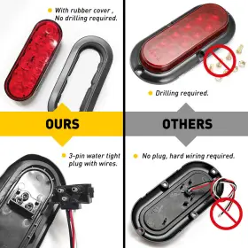 Wd-6in-2r Auxito 2pcs Red 10 Led Truck Trailer Sealed Tail Stop Running Brake Signal Lights 12v T #3 Wd-6in-2r Auxito 2pcs Red 10 Led Truck Trailer Sealed Tail Stop Running Brake Signal Lights 12v T #3