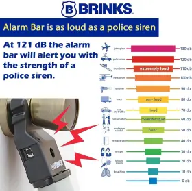 675-83003 Brinks Brinks- Portable Alarm Door Security Bar Silver 121db 1 Pack #2