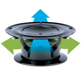 389380 Lipperts Components Inc 364464 Lippert 360 Siphon Plumbing Vent Cap Black
