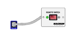 Magnum 892608001844 Csw Rs Remote On Off Switch