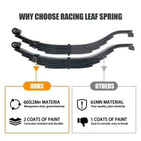 Jhls000003b-us2 Moonsprot Trailer Leaf Spring 6 Slipper 4000 Lbs For 8000 Axle -set 2 #2