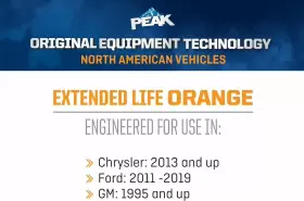 Nao0b3-01 Peak Oet Extended Life Orange Concentrate Antifreeze/coolant For #2 Nao0b3-01 Peak Oet Extended Life Orange Concentrate Antifreeze/coolant For #2