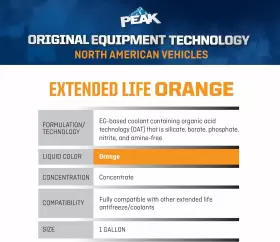 Nao0b3-01 Peak Oet Extended Life Orange Concentrate Antifreeze/coolant For #3 Nao0b3-01 Peak Oet Extended Life Orange Concentrate Antifreeze/coolant For #3