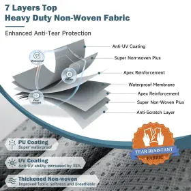 Ua2001-2022 Umbrauto Rv Cover 20-22ft 7 Layers Travel Trailer Waterproof Camper #2