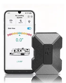 Uncle Squirre 795958854286 Wireless Rv Leveling System App And Live Data Highaccuracy Camper Uncle Squirre 795958854286 Wireless Rv Leveling System App And Live Data Highaccuracy Camper