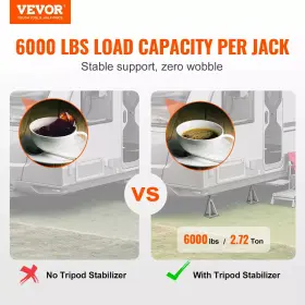 Ddqjd4j6000biixq2 Vevor Rv Stack Jacks Trailer Stabilizer Adjust Travel Camper Leveling Jack 4pack #2