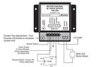 Intellitec 00971 100 Motor Control W Voice Output. Fixed Price $200.28.