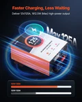 Rv Power Converter, 125 Amp, For Camper. Fixed Price $139.26.