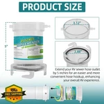 Aussio 5" Rv Clear Sewer Hose Adapter Extender T1021 Fitting. Fixed Price $27.99.