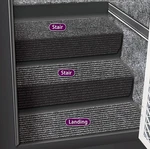 Prest O Fit 5 1090 Step Huggers Black Granit. Fixed Price $28.79.