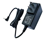 Ac/dc Adapter For Donjoy Iceman Clear 3 Classic 1100 Cold Therapy System. Fixed Price $9.99.