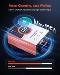 Rv Power Converter, 125 Amp, 110V Ac To 12V Dc Battery Charger, Mu. Fixed Price $158.45.