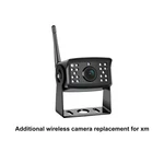 Additional Wireless Camera Replacement For Iposter Xm System. Fixed Price $54.00.